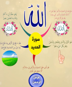 الخريطة الذهنية لسورة الحديد – بصوت عبد الباسط