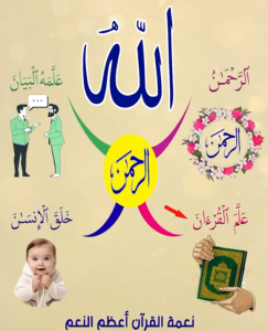 الخريطة الذهنية لسورة الرحمن – بصوت عبد الباسط