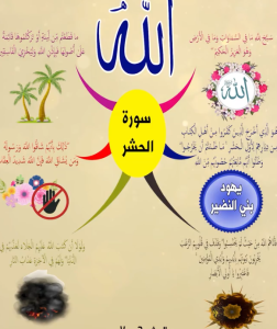 الخريطة الذهنية لسورة الحشر – بصوت عبد الباسط