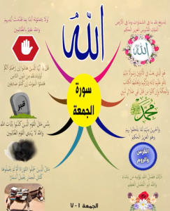 الخريطة الذهنية لسورة الجمعة – بصوت عبد الباسط