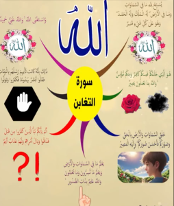 الخريطة الذهنية لسورة التغابن – بصوت عبد الباسط