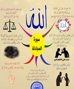 الخريطة الذهنية لسورة المجادلة – بصوت عبد الباسط