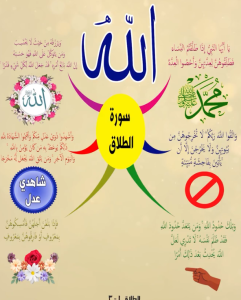 الخريطة الذهنية لسورة الطلاق – بصوت عبد الباسط