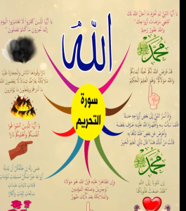الخريطة الذهنية لسورة التحريم – بصوت عبد الباسط
