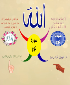 خريطة النجاح (سورة نوح)