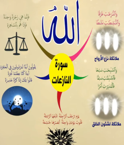 خريطة النجاح (سورة النازعات)