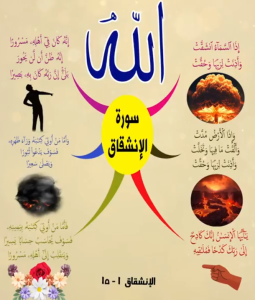 خريطة النجاح (سورة الانشقاق)