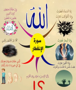 خريطة النجاح (سورة الانفطار)