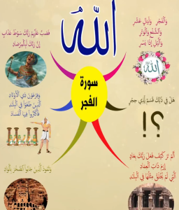 خريطة النجاح (سورة الفجر)