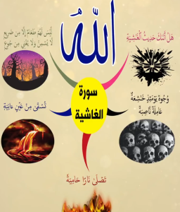 خريطة النجاح (سورة الغاشية)