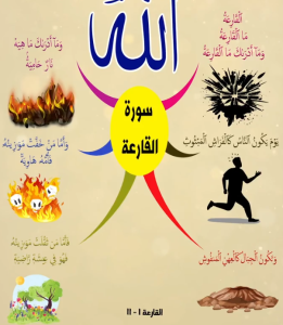 خريطة النجاح (سورة القارعة)