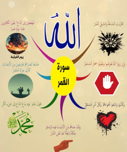 الخريطة الذهنية لسورة القمر – بصوت عبد الباسط