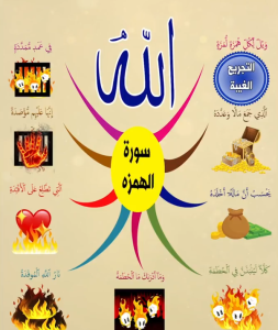 خريطة النجاح (سورة الهمزة)