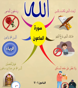 خريطة النجاح (سورة الماعون)