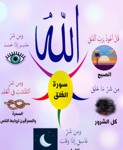 خريطة النجاح (سورة الفلق)