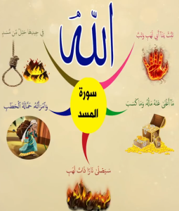 خريطة النجاح (سورة المسد)