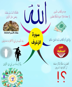 الخريطة الذهنية لسورة الزخرف –  بصوت محمود علي البنا