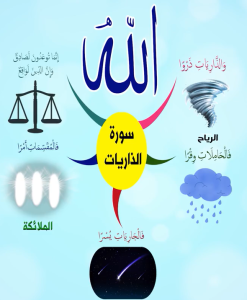 سورة الذاريات