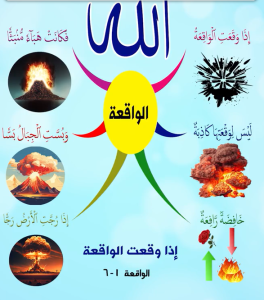 سورة الواقعة