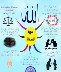 سورة المجادلة