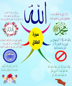 سورة الطلاق