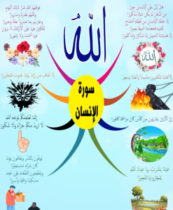 سورة الإنسان
