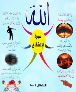 سورة الانشقاق