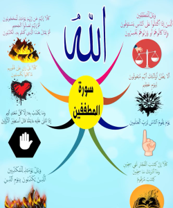 سورة المطففين