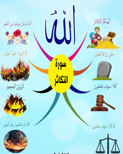 سورة التكاثر