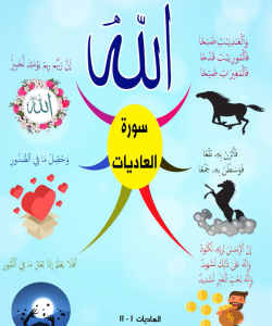 سورة العاديات