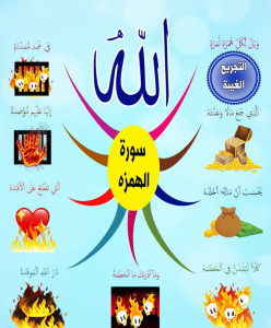 سورة الهمزة