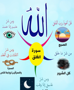 سورة الفلق